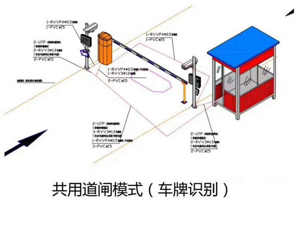 沙县单通道车牌识别系统施工